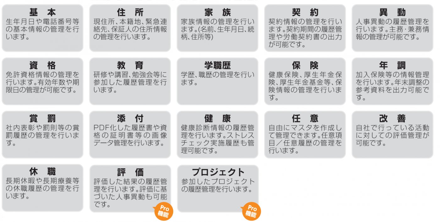 人事担当者の強い味方 人事管理ソフト システム 人財箱neo